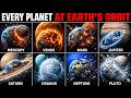 I Put Every Planet at Earth’s Orbit — This Is What Happened