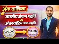 अंक तालिका और संख्या पद्धति | Exam के लिए सबसे जरूरी टॉपिक #maths 