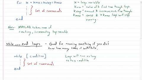 MATLAB Lecture - Loops