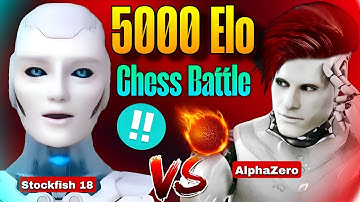 Stockfish (ELO 5000) vs Alphazero ((ELO 5000) | Chess Analysis | Chess Traps, Tactics and Strategies