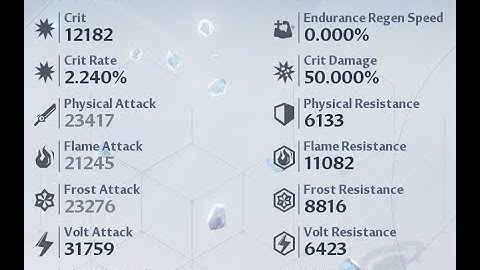 TOF - A0 Zeke A6 Fiona/Huang 921m parse with relics || no pet/discharge prestack