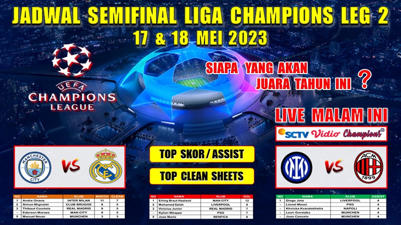 Jadwal Semifinal Liga Champions Malam Ini ~ MAN CITY vs REAL MADRID ...