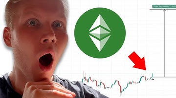 Ethereum Classic (ETC) Price Prediction 2022 💣
