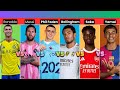 Stats Comparison 6 Players  Ronaldo vs Lionel Messi vs Phil Foden vs Jude Bellingham vs Bukayo