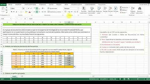 Tabla de distribución de frecuencias y gráficos para variable cuantitativa discreta en Excel