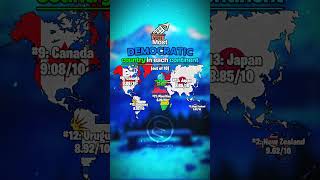 🗳️ Most democratic country in each continent 🌍 #europe #geography #map