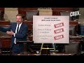 'This War Has Ruined American Families' Chris Murphy Rips Apart Trump's Iran Strategy