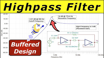 Buffered Active Highpass Filter Design 👍 Analog Filters ⭐