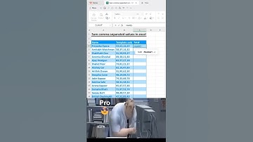 Sum comma separated values in excel 💯 #exceltutorial #exceltips #exceltricks #spreadsheets