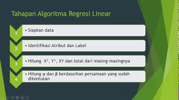 Tutorial Data Mining Estimasi - Regresi Linear secara Manual dan Menggunakan Rapid Miner