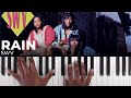 How To Play "RAIN" By SWV | Piano Tutorial (R&B Neo Soul)