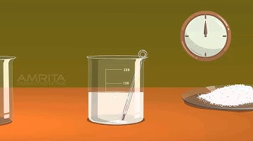 Combination Reaction - MeitY OLabs