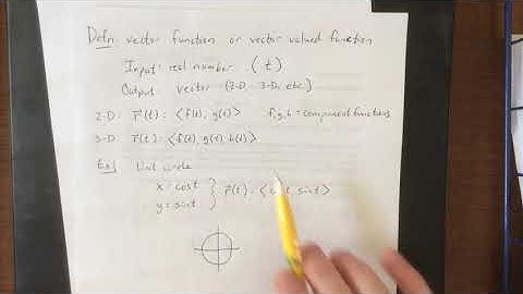 Introduction to vector functions and space curves