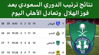 ترتيب دوري روشن السعودي اليوم السبت 25_11_2023