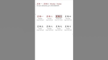 朱惠文-香港中文 粵語 廣東話 #Chapter1 #Time #Monday to Sunday #星期一-星期天 #StevenChu Cantonese #Hong Kong #write