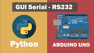 Graphic interface in Python for serial port communication with #Arduino Uno