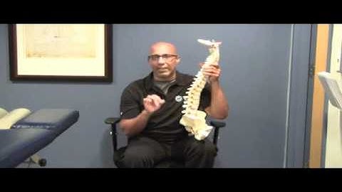 Dr. Evan Osar, Poor Posture and Back Pain, Poor Sitting Posture, Get better posture