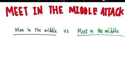 Meet in the Middle attack