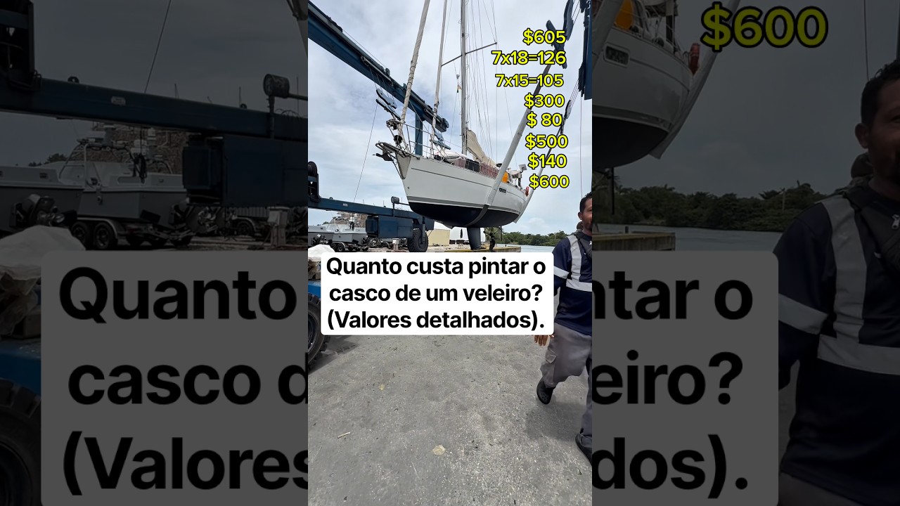 Quanto Custa Pintar o Casco de um Veleiro? (Valores Detalhados) ⛵️🌊