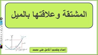 المشتقة وعلاقتها بالميل - مشتقة دالة القوة - المشتقة الثانية الروابط في صندوق الوصف