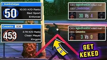 Making a bunch of tryhards QUIT the lobby in GTA V ONLINE