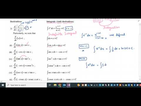 Basics of Integration Part 1 - YouTube