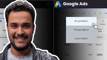 Broad Match Keywords: Should You Use Them in 2025?