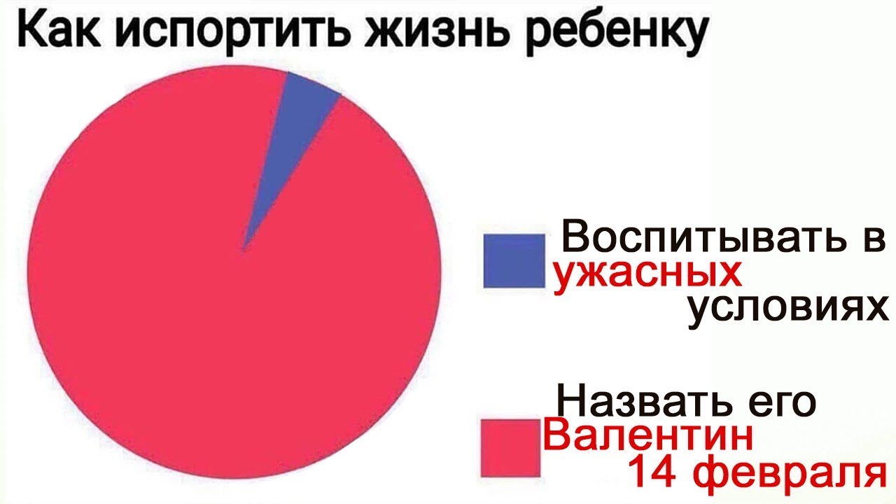 Как испортить жизнь ребенку. Шутки про бесплодие. Анекдот про бесплодие. Юмор про бесплодие. Бесплодие прикол.