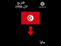 ما هي عملة الدولة حاليا وسابق ا تونس و شوفو اول تعليق ما هي عملة الدولة حاليا وسابق ا تونس و شوفو اول تعليق