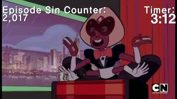 (Parody) Everything Wrong With Know Your Fusion in at least 5 Minutes