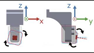 Transient Extrinsic Contact Detection And Ranging (TECDAR)