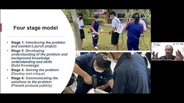 Webinar 6: Developing the complete STEM Project-based Learning experience