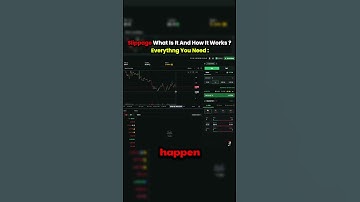Why Your Transactions Are Failing | Slippage Explained ‼️
