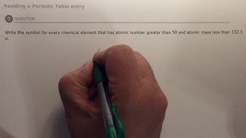 Aleks Reading a periodic table entry