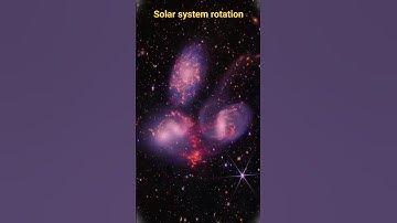 solar system planets animation | solar system rotation #earth #space #shorts