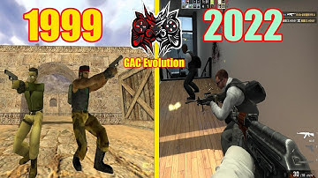Evolution of Counter-Strike Games 1999-2022