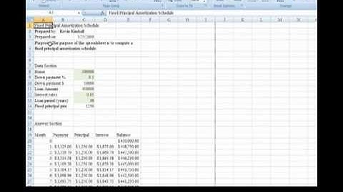 Fixed Principal Amortization Schedule Part 5