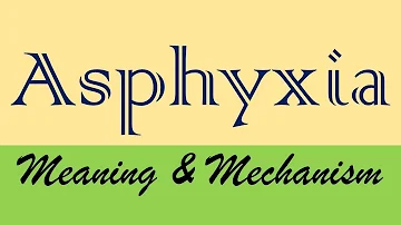 Asphyxia ( Meaning & Mechanism) - by Dr Sunil Duchania