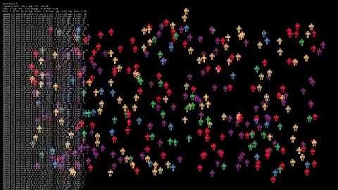 Genetic Algorithm at War with Itself (no talking)