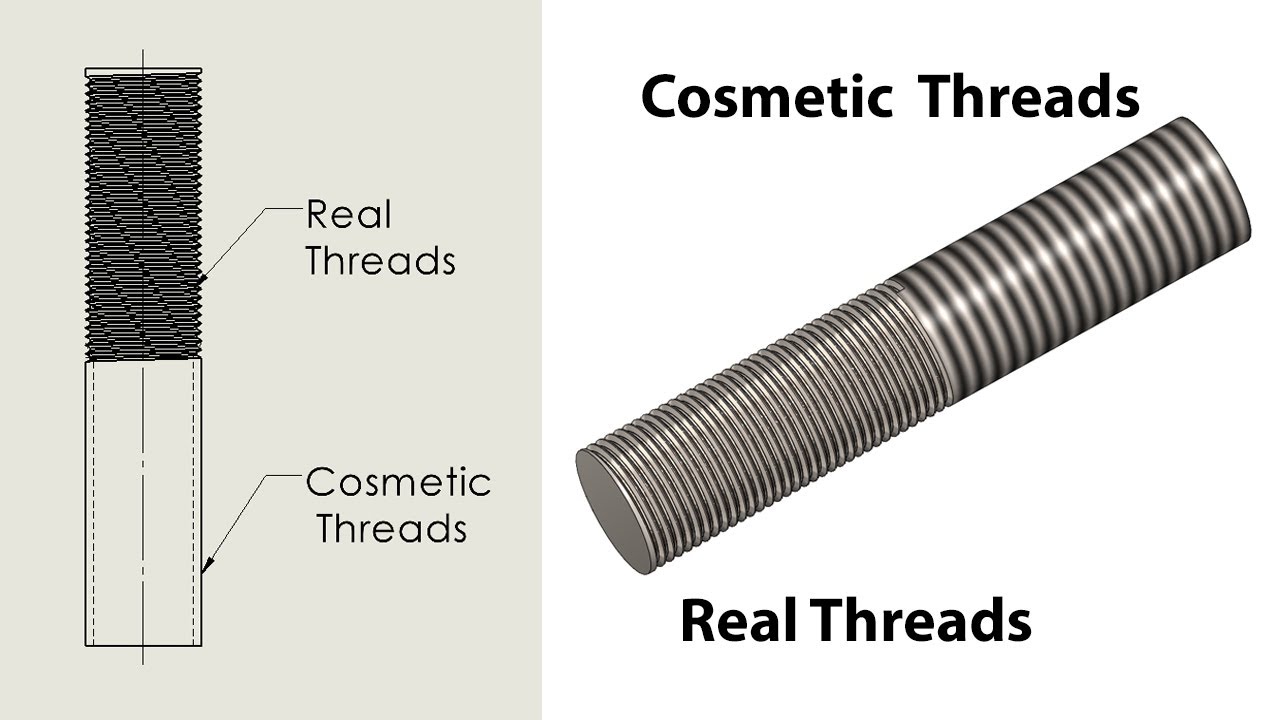 How thread. Metric die tap резьба solidworks. cosmetic threads. making threads.