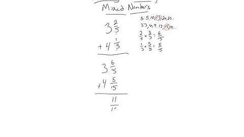 Adding & Subtracting Mixed Numbers  No Regrouping