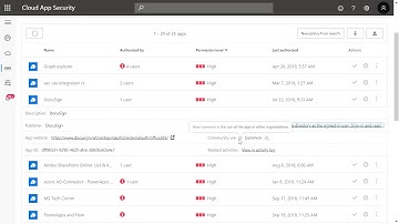 Discover and manage risky OAuth apps in Microsoft Cloud App Security