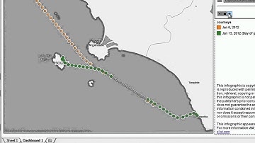 How Informa Uses Tableau