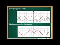 Уроки №27 Розв'язання вправ з побудовою графіків тригонометричних функцій.