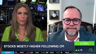 Recession Outlook Following CPI
