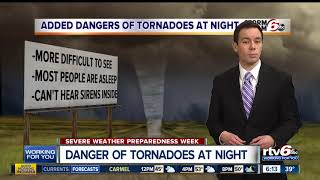 Severe Weather Preparedness Week: Tornadoes at Night