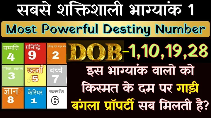 Destiny Number 1- भाग्यांक 1 क्यों होता है सबसे शक्तिशाली? | Most Powerful and lucky Bhagyank 1