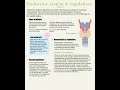 NEET 2026👩‍⚕️||BIOLOGY IMPORTANT SHORT NOTES||NOMENCLATURE||#neet #mbbs #doctor #viral #subscribe