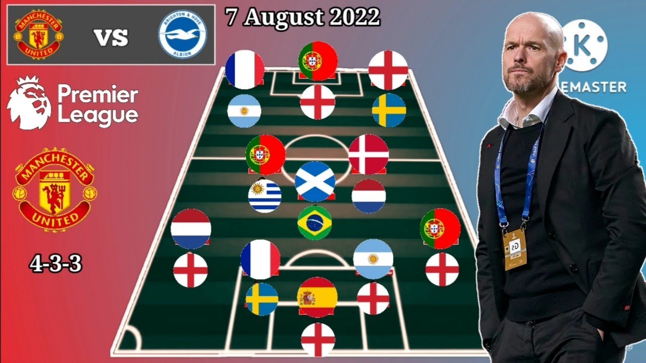Manchester United vs Brighton ~ Manchester United Squad Depth Matchday