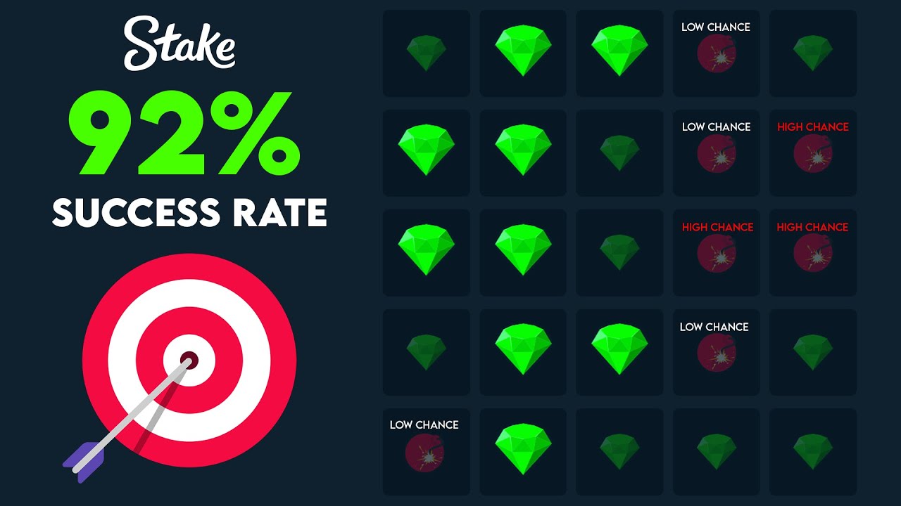 STAKE Mines Predictor With 92% SUCCESS RATE (WORKING)
